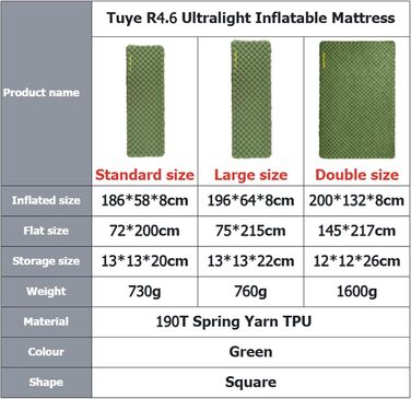 Ультралегкий надувний матрац Naturehike Tuye, R4.6, підходить для надзвичайно холодних умов з температурою -20 C, товщина 8 см, легко зберігається, ідеально підходить для походів та кемпінгу (186 * 58 * 8 см) 186*58*8 см