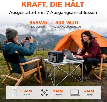 Портативна електростанція потужністю 345 Втгод, сонячний генератор потужністю 500 Вт з надшвидким режимом, акумулятор LiFePO4, сонячна електростанція з портом змінного струму 220 В/портом прикурювача/виходом USB для кемпінгу, подорожей на природі та надзв