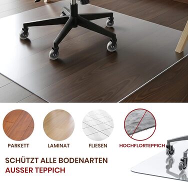 Килимок для офісних стільців COSYLAND, різні розміри - нековзний захисний килимок для стільців, молочно-білий Прозорий захисний килимок для підлоги (90x120 см)