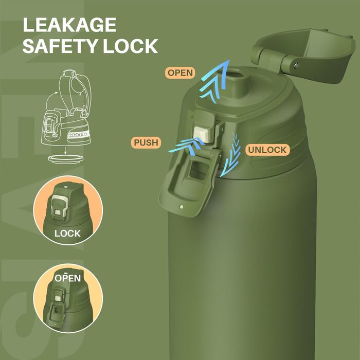 Пляшка для води SANTECO із запобіжником протікання, термопляшка з нержавіючої сталі 1,5 л без BPA, ізольована пляшка з футляром для перенесення, пляшка для води, яку можна мити в посудомийній машині, для подорожей та кемпінгу, мохово-зелена 1500 мл