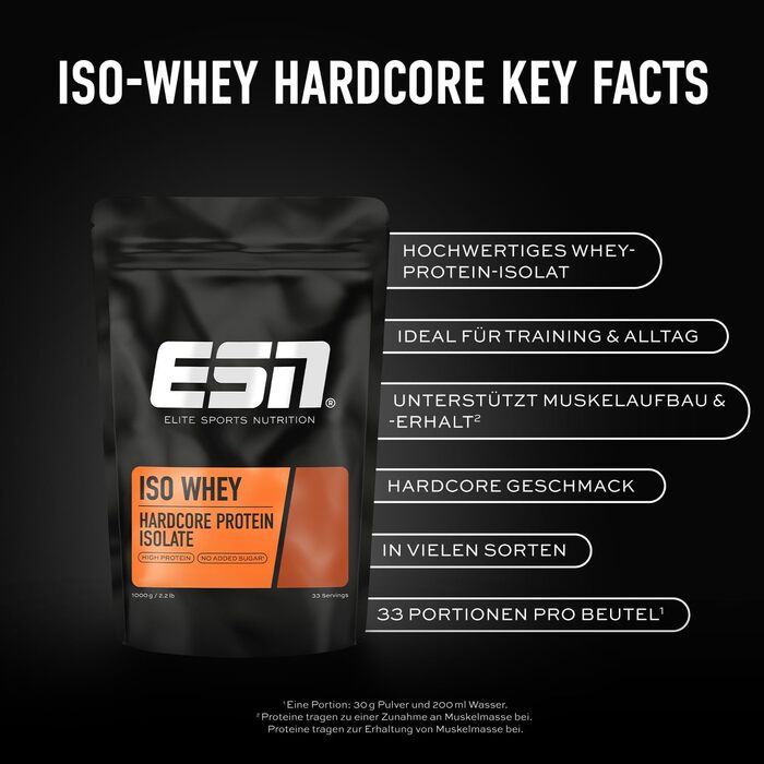 Протеїн ESN Iso Whey Hardcore, Natural, 1000 г, зроблено в Німеччині