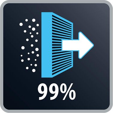 Пилосос з мішком RO3126EA Паркетний набір 900 Вт 4,5 л пилозбірник 8,8 м робочий радіус, темно-синій/сірий Будинок