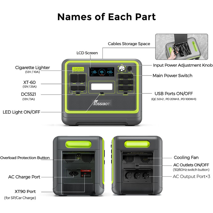 Портативна електростанція F2400, сонячний генератор 2048Wh LiFePO4 акумулятор з резервним живленням 2400W 3 шт. змінного струму (4