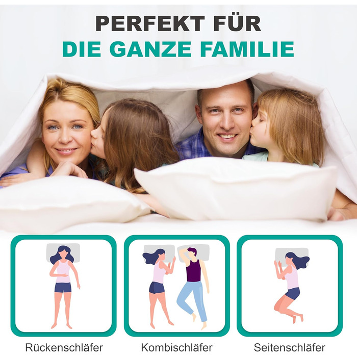 Пухова подушка Bach&39s Beds World, 5-зірковий готель, 80x80 см, Канада, 85 пір&39я, 15 пух, подушка DownPass з 1 камерою