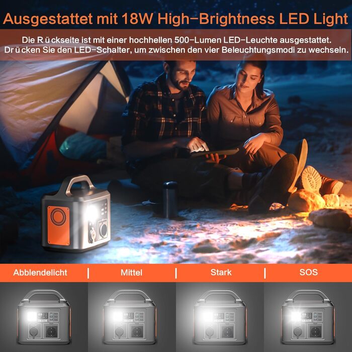 Портативна електростанція 600 Вт, сонячний генератор SBAOH 538,7 Втгод з акумулятором та виходом змінного струму/USB, мобільний генератор живлення для подорожей/кемпінгу/відпочинку на природі/для надзвичайних ситуацій