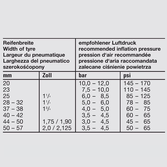 Самогерметизуюча велокамера 26 дюймів для ETRTO 40/62-559, з ніпелем Presta Стійка до проколів завдяки спеціальному гелю Велокамера для міста, трекінгу, електровелосипеда 26 Велокамери