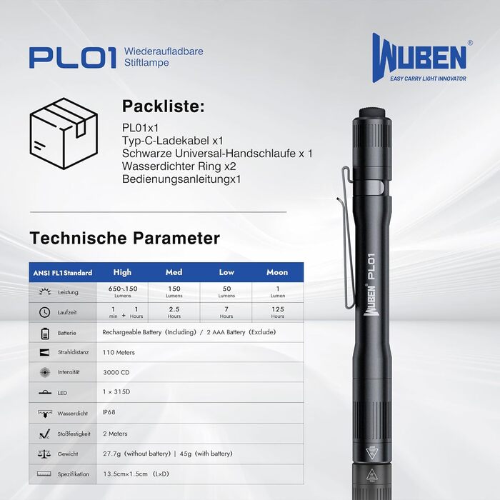 Маленький ліхтарик WUBEN PL01, світлодіодний пальцевий ліхтарик 650 люмен, водонепроникний міні-ліхтарик IP68, 4 режими ручного кемпінгового ліхтаря, що перезаряджається, сумісний з 2 батарейками AAA для огляду, роботи, ремонту, чорний