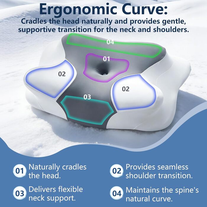 Подушка для шиї з дихаючої піни з ефектом пам&39яті, ергономічна подушка для сну на спині, боці та животі, 63x40x10/12 см, сіро-білий колір