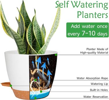 Квітковий горщик CSYY, набір із 7 пластикових квіткових горщиків із системою поливу, 20,3/19/17,7/16,5/15,2/14/12,7 см, самополивний горщик для рослин із блюдцем, для використання в приміщенні та на вулиці, білий, 7 предметів