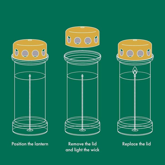 Надгробна свічка - Довгого горіння - Біла - 6 - 12 шт. - З мотивом - Небо - Час горіння 70 годин Небо 12 шт.