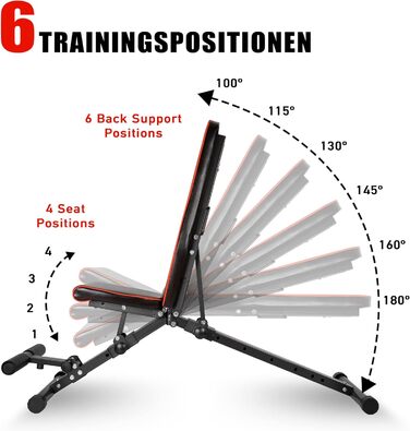 Професійна гантель Складана силова лава класу люкс Компактна та швидка у складанні Регулювання нахилу лави в 21 напрямку Надзвичайна вантажопідйомність 550 кг З опорою для ніг Складана та стабільна тренувальна лава