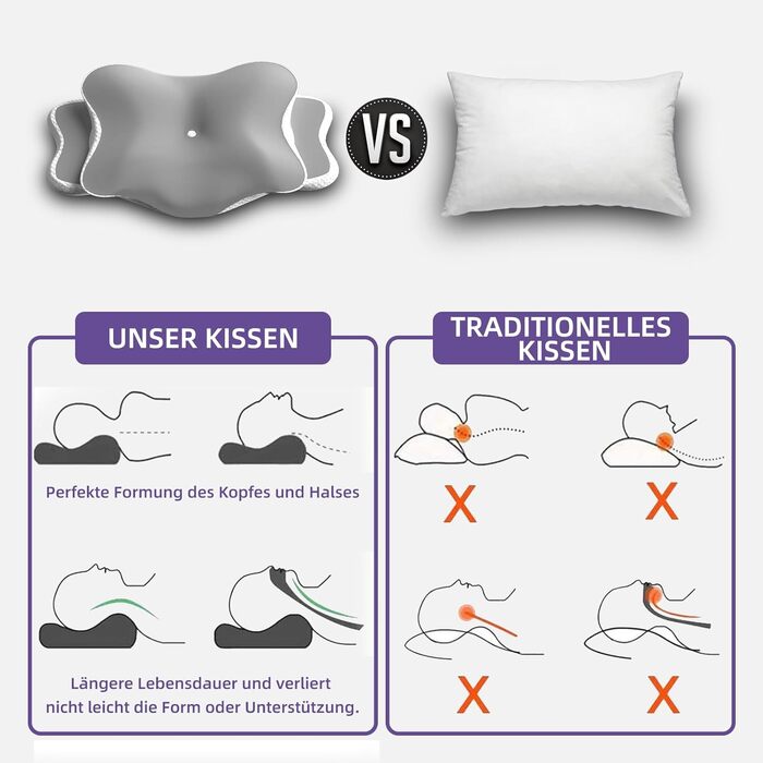 Подушка для шиї MEINZII&39S, ергономічна подушка, ортопедична подушка для сну на боці, спині та животі (сріблясто-сіра)