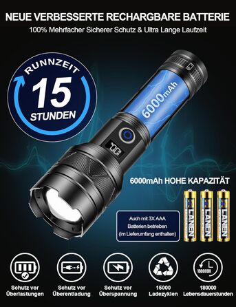 Світлодіодний ліхтарик Esgreen надзвичайно яскравий 500000 люменів далекого радіусу дії, акумуляторний тактичний ліхтарик USB C з ємним акумулятором, 5 режимами масштабування, великий ліхтарик для безпеки кемпінгу, 32,0 Вт-години