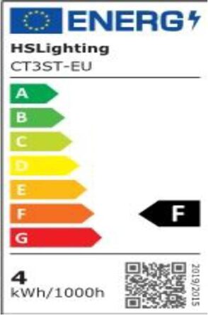 Набір приліжкових ламп HSLighting з 2 шт. світлодіодна настільна лампа з 2 портами швидкої зарядки USB і сенсорною лампочкою з регулюванням яскравості 3 рівні яскравості Регульована настільна лампа мінімалістична для читання у вітальні (кругла форма 1 упа