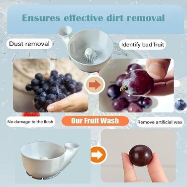 Пилосос Автоматичний водонепроникний портативний кухонний прилад - лоток для пилососів та миття посуду Для кухні, кемпінгу, пікніків