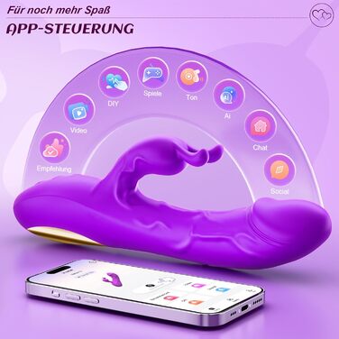 Rabbit-вібратор Gobeken, фіолетовий, 3в1, 10 режимів