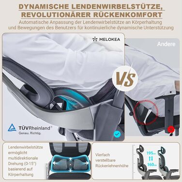 Офісне крісло ReliefBack Master 200 кг Переможець ергономічного тесту Синхронне регулювання 5-позиційна регульована спинка Регульована глибина сидіння 4D підлокітники Офісне крісло з 3D підголівником, чорне (ReliefBack Master)