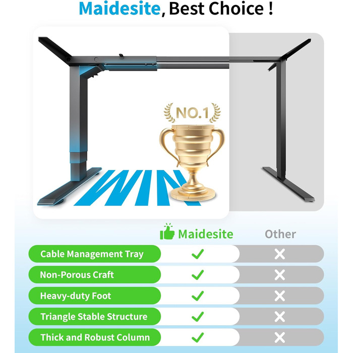 Електричний стіл MAIDeSITe з регулюванням висоти, 2 потужними двигунами, 3-рівневим регулюванням висоти каркаса столу та 4 налаштуваннями пам&39яті з нагадуванням про сидіння/вставання - T2 Pro Plus Black