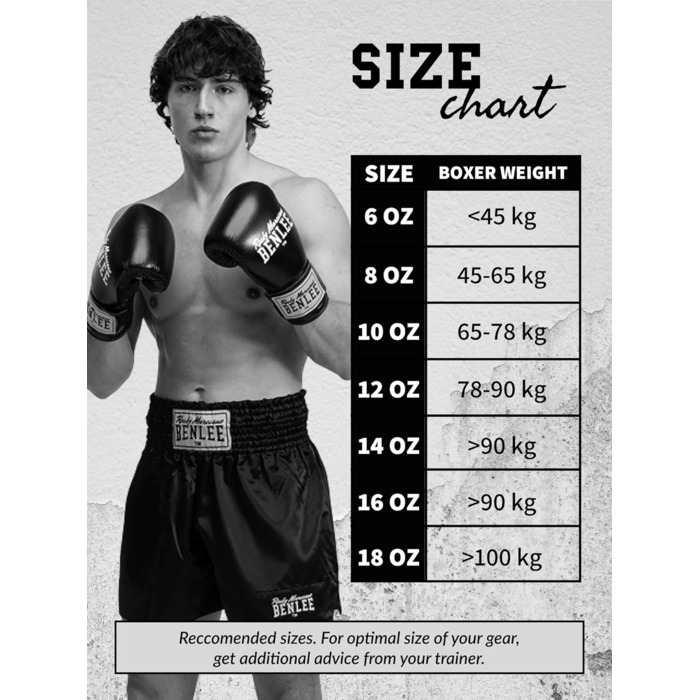 Боксерські рукавички BENLEE Fighter Leather 12 oz, чорні/червоні, одинарні