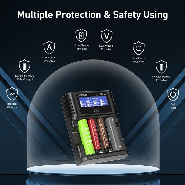 Інтелектуальний багатофункціональний зарядний пристрій XTAR L4 Pro, захист від надмірного розряду Сумісний з нікель-металгідридними акумуляторами типу AA/AAA 1,2 В та літій-іонними акумуляторами 1,5 В, забезпечує швидку зарядку