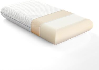 Подушка Sonive з піни з ефектом пам&39яті 70x36x10 см, подушка з бамбуковим волокном наволочка з поліестеру, подушка для шиї для полегшення болю в шиї, знімна подушка для сну, біла 70*36*10 см