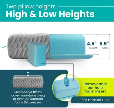 Міні-амбушури BLISSBURY для людей з болем у вухах, сірі