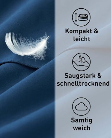 Рушники з мікрофібри Fit-Flip - компактні та легкі - швидковисихаючий рушник з мікрофібри - як дорожній рушник, спортивний рушник,