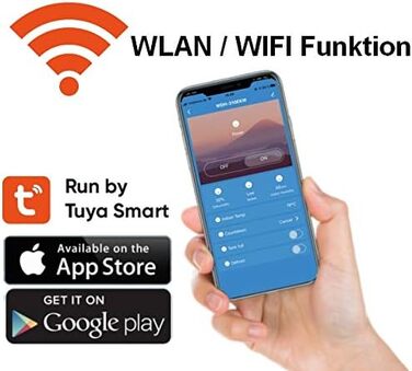 Осушувач повітря Aktobis, будівельна сушарка WDH-310EKW (до 12 л/добу цифровий WLAN)