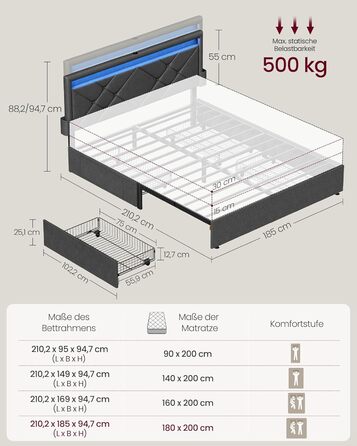 Каркас двоспального ліжка VASAGLE, Каркас ліжка, 180 x 200 см, LED, Металеве ліжко, 4 шухляди, Зарядна станція, Регульоване м&39яке узголів&39я, Темно-сірий RMB825GN02 Темно-сірий 180 x 200 см
