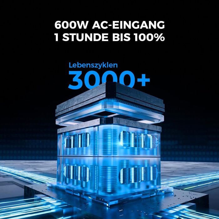 Портативна електростанція BLUETTI AC60P, потужність 600 Втгод, вихідна потужність змінного струму 1000 Вт (пікова 1200 Вт), компактне рішення для живлення в дорозі