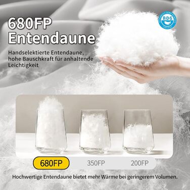 Пуховий спальний мішок для дорослих, для холодної погоди, невеликий розмір у упаковці, зручний для перенесення, наповнювач 680. Рюкзачний спальний мішок для кемпінгу, походів, альпінізму, червоний -13C