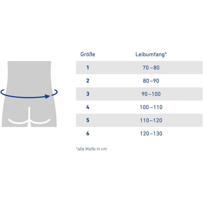 Титановий бандаж для спини Bauerfeind LumboLoc 3
