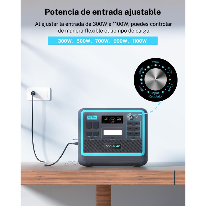 Портативна електростанція ECOPLAY SYD2400, сонячний генератор 2048 Вт-год LiFePO4 акумулятор, 2 години швидкої зарядки, 3 виходи з