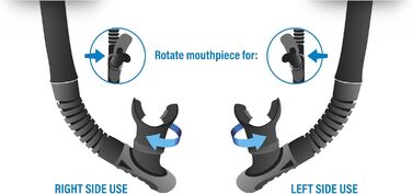 Комплект з маскою Salina та силіконовою трубкою для дорослих та підлітків, один розмір, прозорий/синій