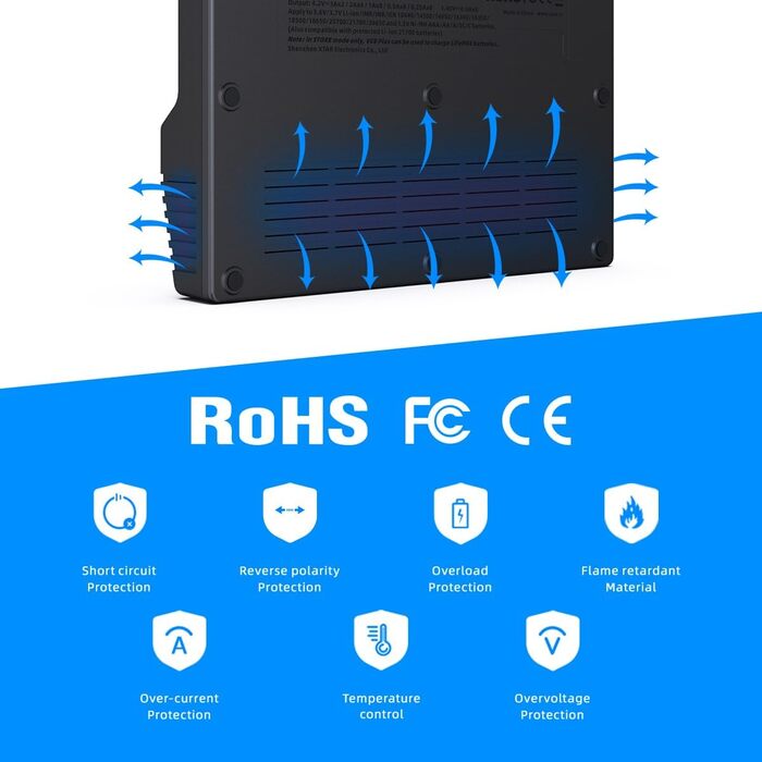 Зарядний пристрій для акумуляторів 18650 1.2V AAA AA 3.6V Li-ion XTAR VC8 Plus, тест ємності акумулятора