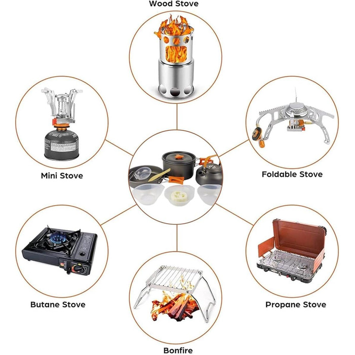 Набір посуду SMHLINE для кемпінгу, 10 предметів каструля 2л, сковорода 0.7л, чайник 1.1л для приготування їжі на природі, походів та подорожей