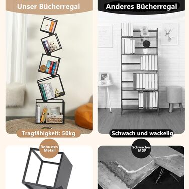 Книжкова полиця, офісна полиця 170 см, 5 полиць, чорна висока книжкова полиця, окремостояча полиця, полиця для CD/DVD для вітальні, спальні, дитячої кімнати, офісу (з відео з встановлення) Чорна 1704622,5 см