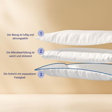 Класична пухнаста подушка Emma 80x80 Овальна подушка з мікрофібри, регульована, можна прати в пральній машині, ергономічна, мяка та для індивідуально регульованого комфорту сну. Класична 80x80 см