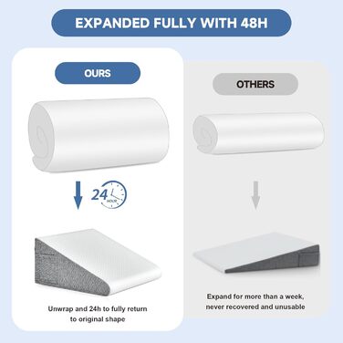 Ортопедична клиноподібна подушка для ліжка від апное сну з регульованою подушкою, клиноподібні подушки для кислотного рефлюксу, полегшення болю в спині, хропіння, підняття ніг з чохлом, що прається, сон після операції темно-сірого кольору без додаткової п