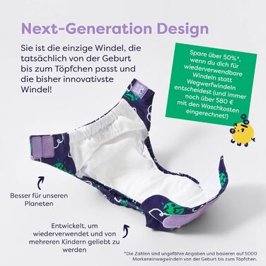 Багаторазові підгузки в наборі - Changemaker Box, 20 х тканинних підгузків, фліс, поглинаючі прокладки, мокрі мішечки та добавка д