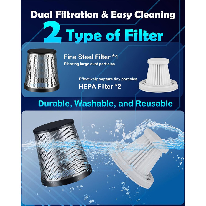 Автомобільний пилосос JUGVOLX 4-в-1 Потужний міні-пилосос 16KPa акумуляторний, 2-швидкісний 200000 об/хв електричний пилосос з без