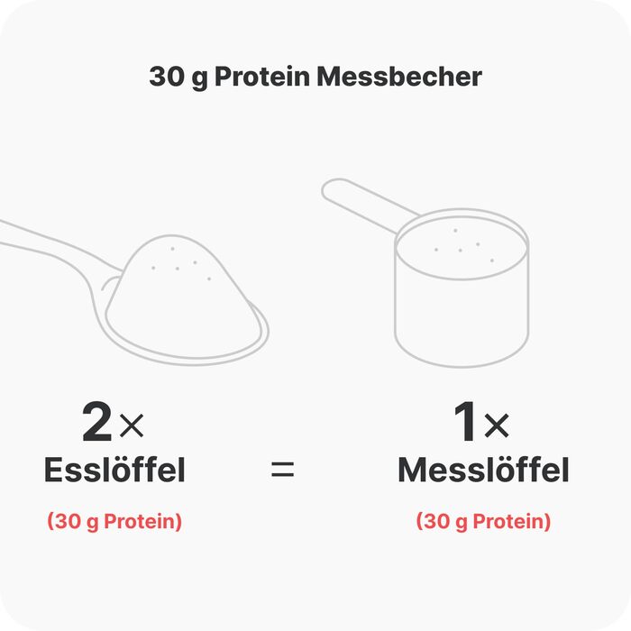 Протеїновий порошок Vilgain Whey, 100% сироватковий протеїн, Без смаку, 1000 г