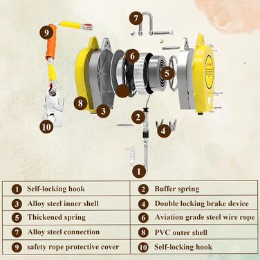 Висувний пристрій для зупинки падіння 3м/5м/7м/10м/15м/20м, зелено-жовтий ремінь безпеки, вантажопідйомність 150 кг, для покрівельних робіт/робіт на висоті (жовтий, 15 метрів)