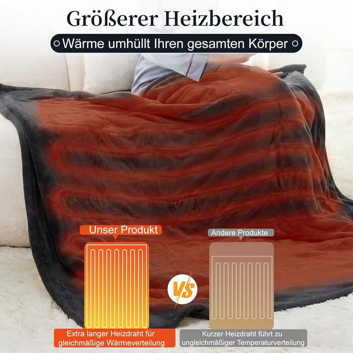 Електрична ковдра з автоматичним вимкненням, 130x180 см, ковдра з підігрівом, 8 режимами нагріву та таймером автоматичного вимкнення 1-12 годин, захист від перегріву, фланелева ковдра з підігрівом, яку можна прати в пральній машині, для дому та офісу, сір