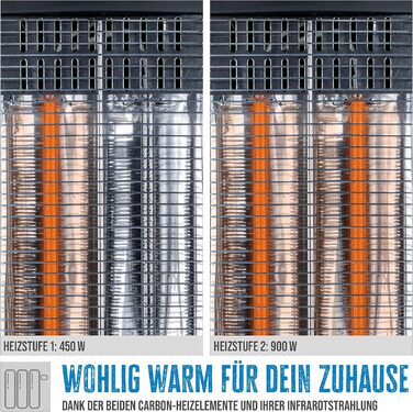Інфрачервоний обігрівач Gde GIH 900 (потужність нагріву 900 Вт, 2 рівні нагріву (450/900 Вт) з коливаннями або без них, максимальна продуктивність обігріву приміщення 20 м, карбонові нагрівальні елементи, велика основа та захист від перекидання, ручка для