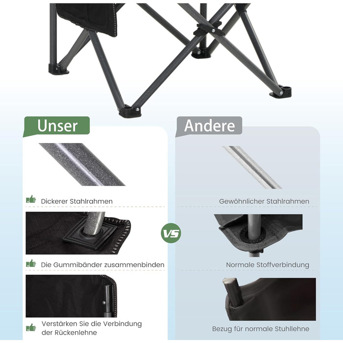 Складане кемпінгове крісло HIGH POINT SPORTS, Рибальське крісло, Розкладне, Вантажопідйомність 160 кг, Розкладне крісло з підлокітниками, Підставка для напоїв, Сталева рама, Портативне кемпінгове крісло, Чорне/Сіре
