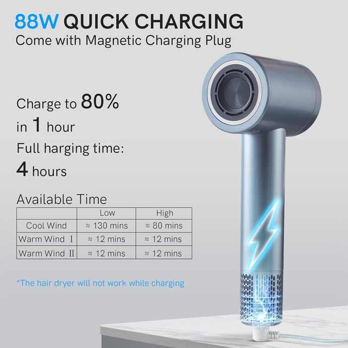 Фен акумуляторний, іонний акумуляторний фен Фен з двигуном 110 000 об/хв, фен з 4 режимами зарядки і магнітною насадкою, дорожній