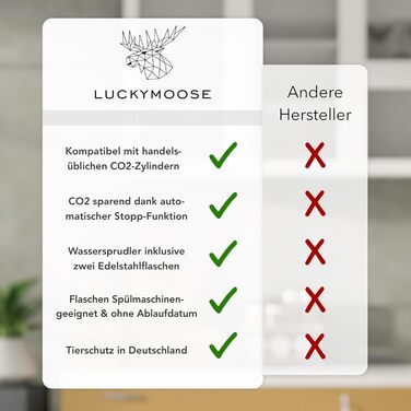 Виробник газованої води Luckymoose Infinity з 2 пляшками з нержавіючої сталі 1,25 л - Економить до 25 CO2 завдяки автоматичній зупинці - Пляшки можна мити в посудомийній машині та без терміну придатності (2 шт. нержавіюча сталь)