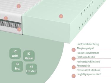 Матрац Hero Balance Duo з холодної піни Ергономічний 7-зонний матрац з холодної піни 2-в-1 H2 та H3 Сертифіковано Oeko-Tex Гіпоалергенний та антибактеріальний Висота 20 см 90 x 200 см H2 та H3 90 x 200 см