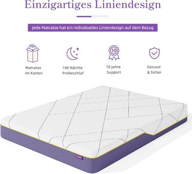 Матрац Vesgantti 90x200 см Матрац з холодної піни H3, висота 18 см, сертифікований Oeko-Tex, середньої жорсткості, згортається в рулон, знімний тканинний чохол, що прається, із застібкою-блискавкою, лавандово-фіолетовий, рівень жорсткості 3, висота 18 см,